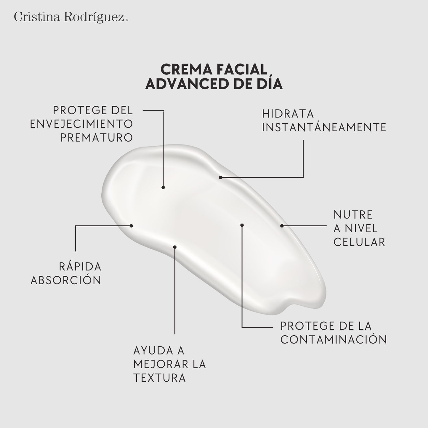 Crema Facial de Día Advanced