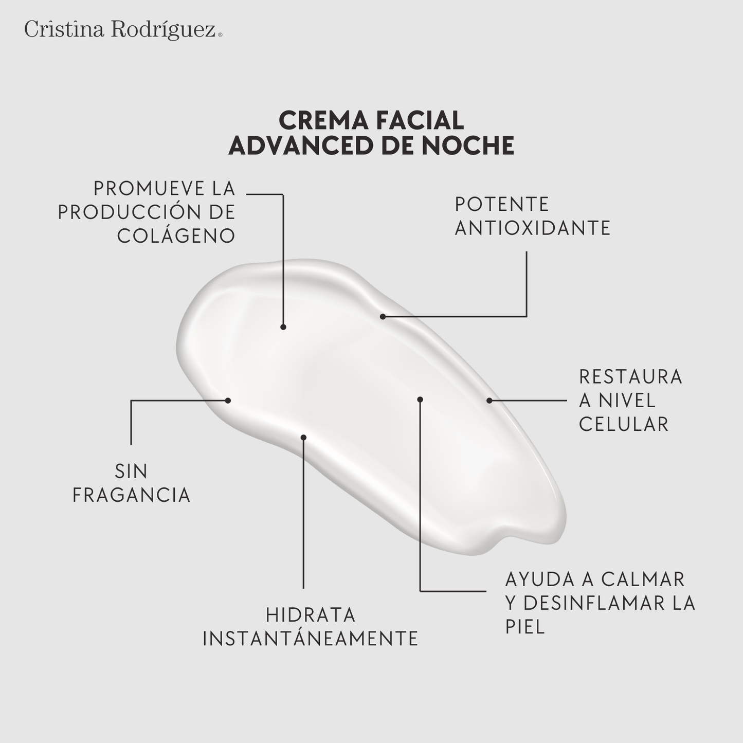 Crema Facial de Noche Advanced