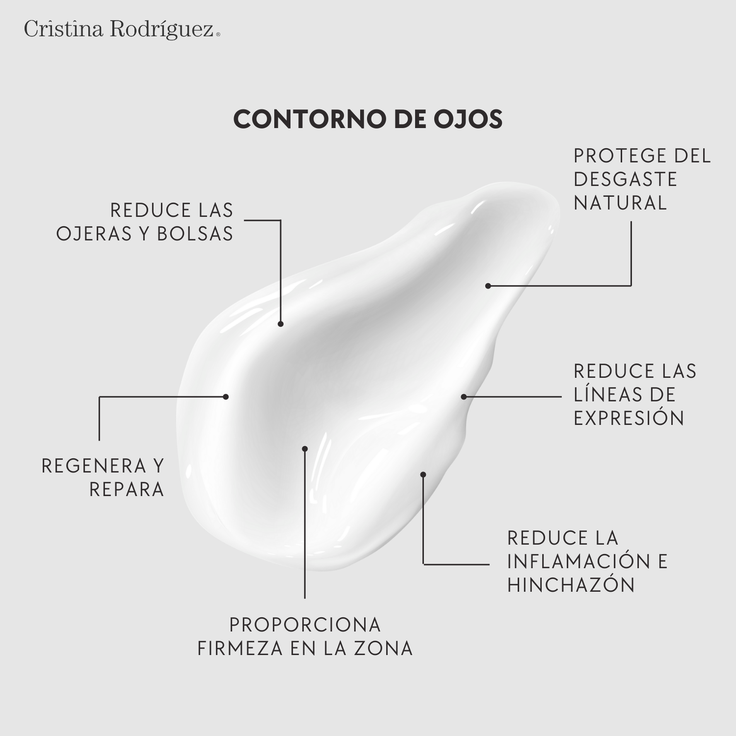 Crema Contorno de Ojos