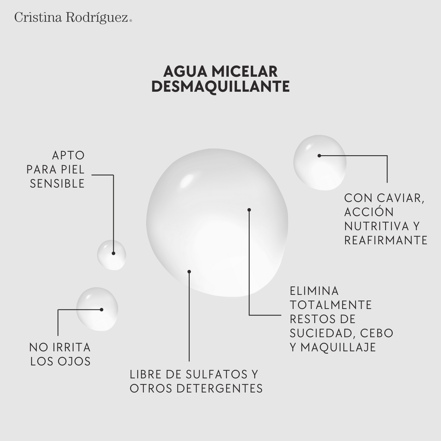 Agua Micelar Desmaquillante