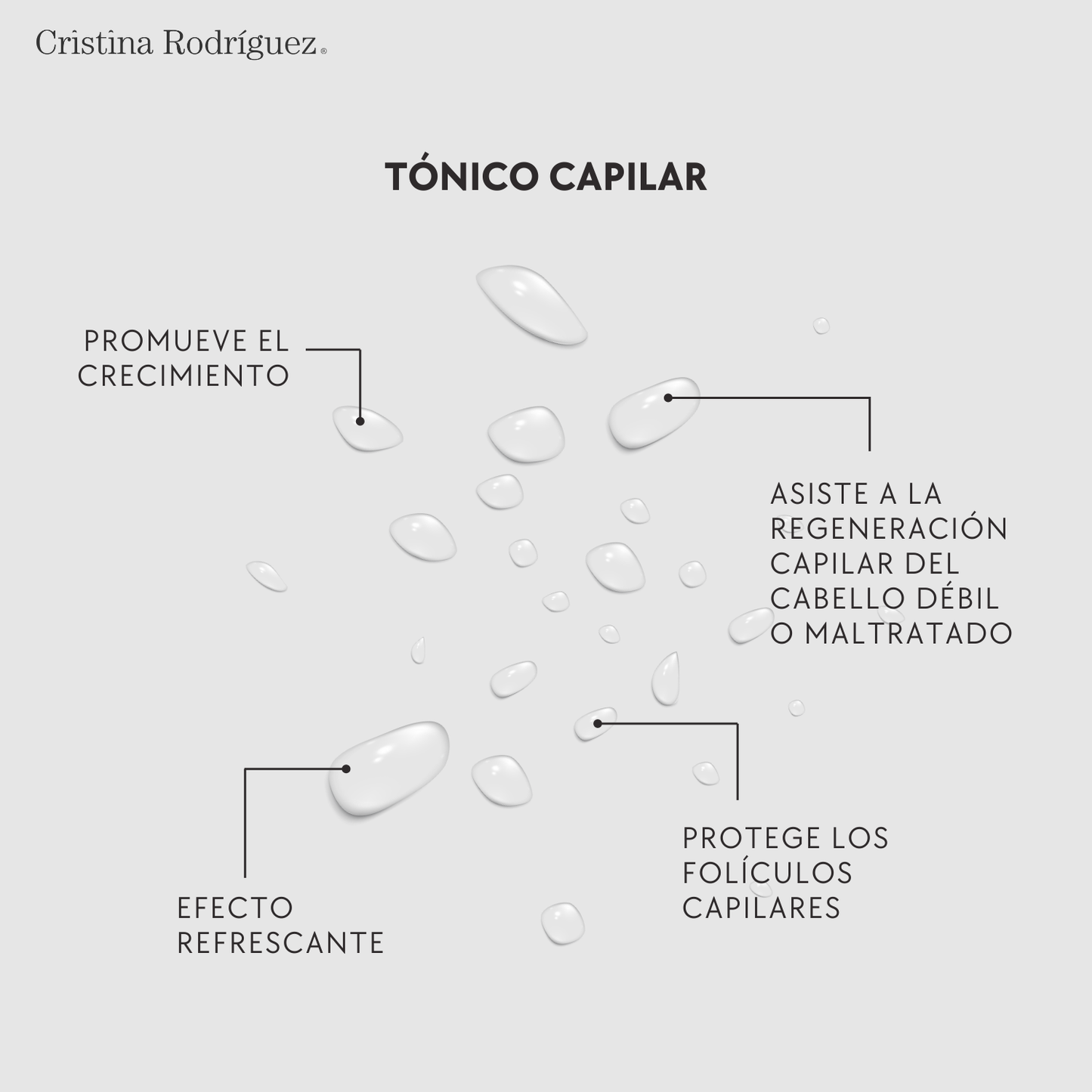 Kit de Shampoo Acondicionador y Tónico Capilar