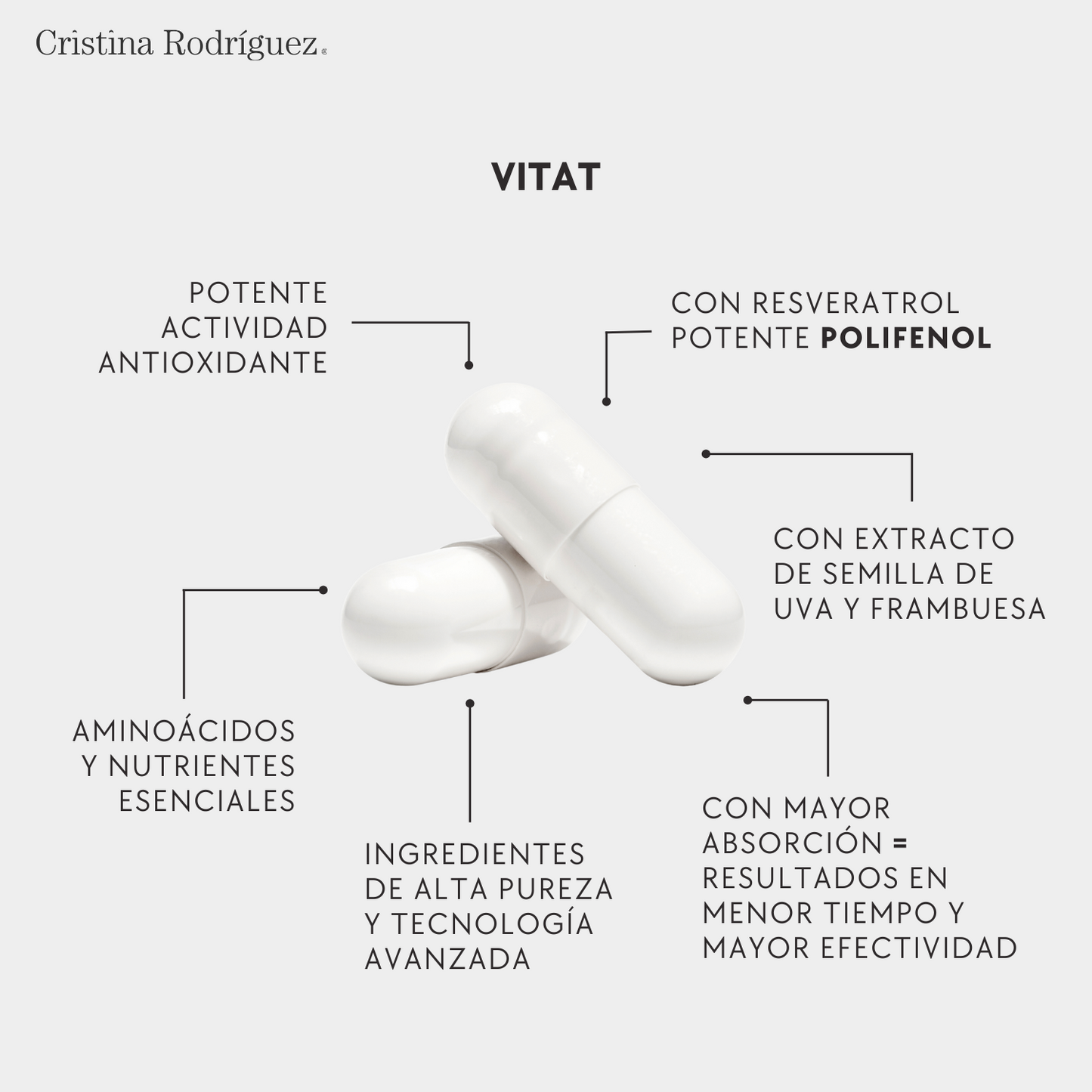 Kit Rejuvenece (Repara & Regenera)