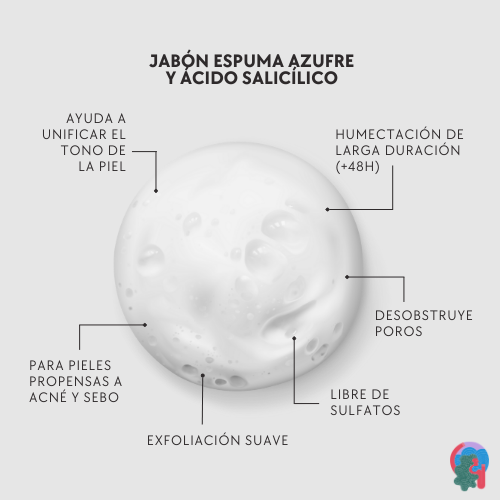 Jabón Facial Espuma con Azufre & Ácido Salicílico