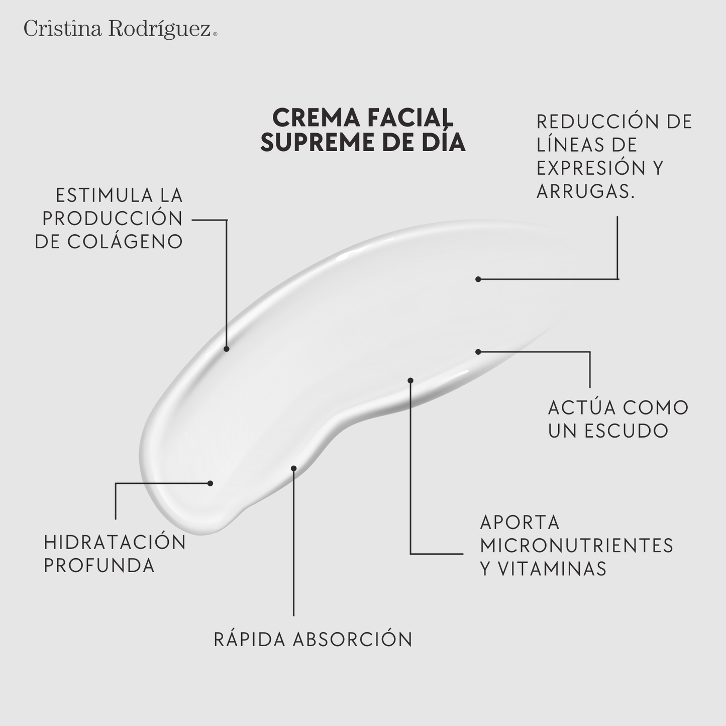 Crema Facial de Día Supreme